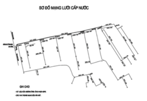 District Metering Area