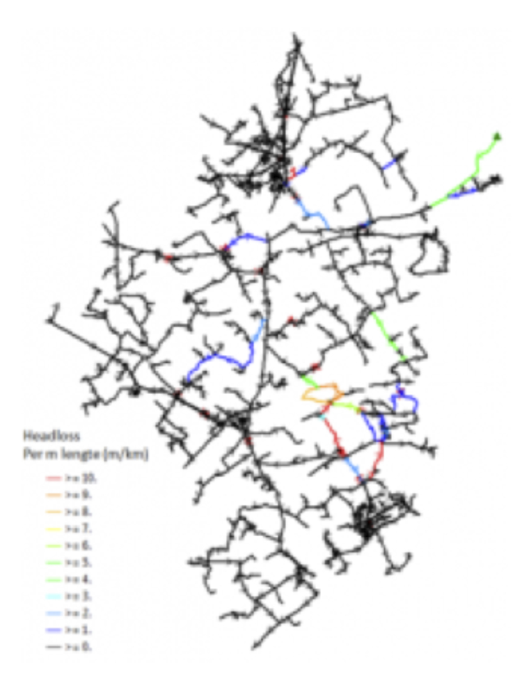 Drinking water network modelling