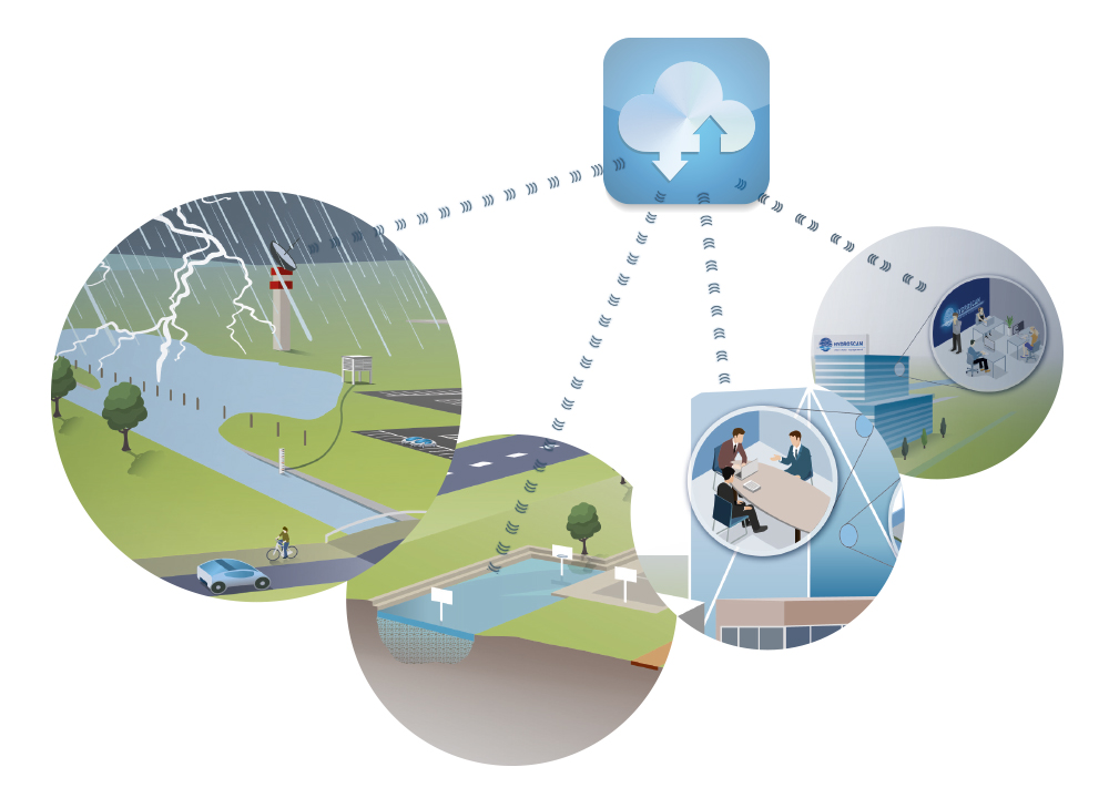 inondations et ressources en eau