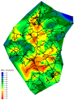 Water supply modelling